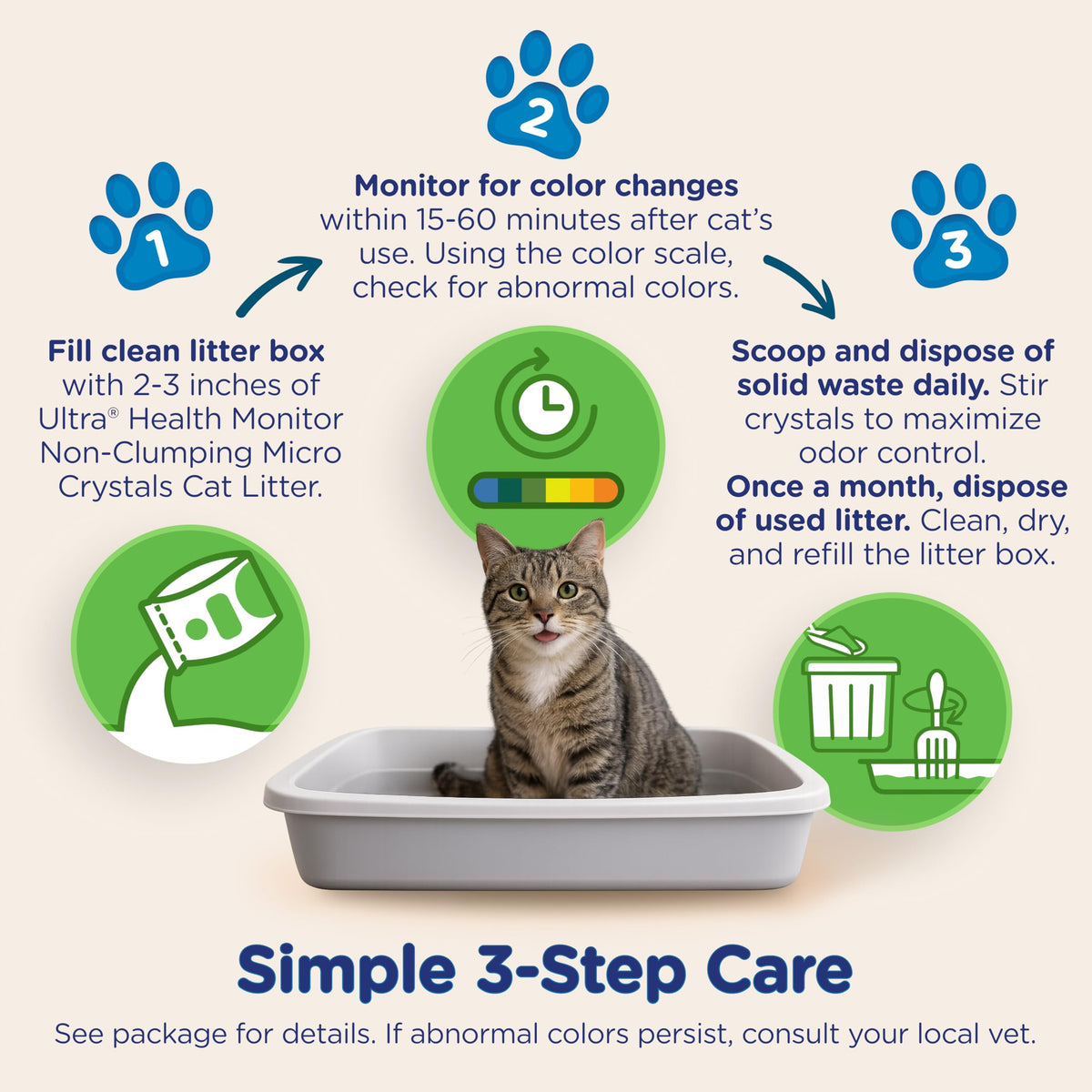 ULTRA Animal Litter in 5 Pound, Health Monitor