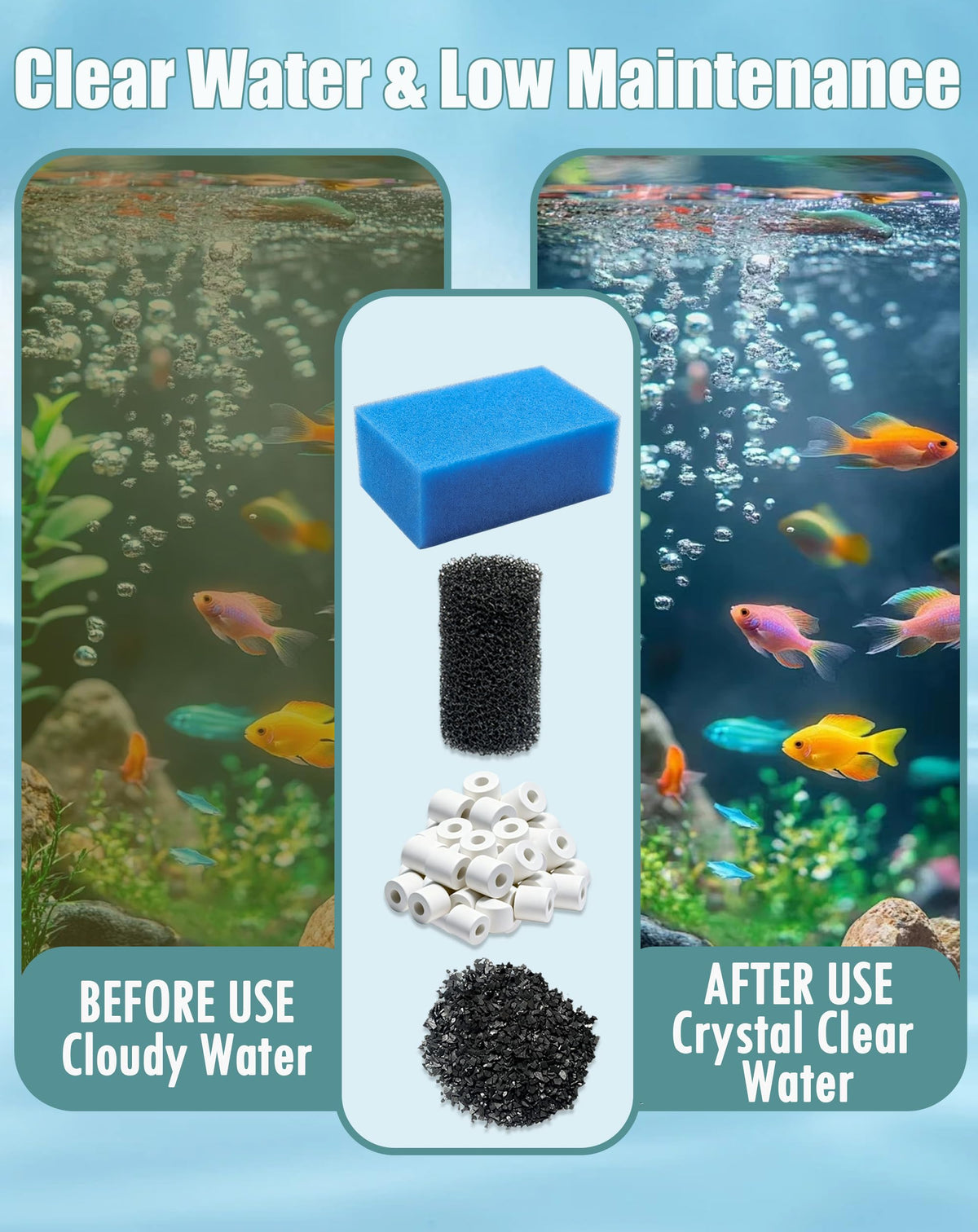 Aolleteau Pet Supplies in For AC70, Blue