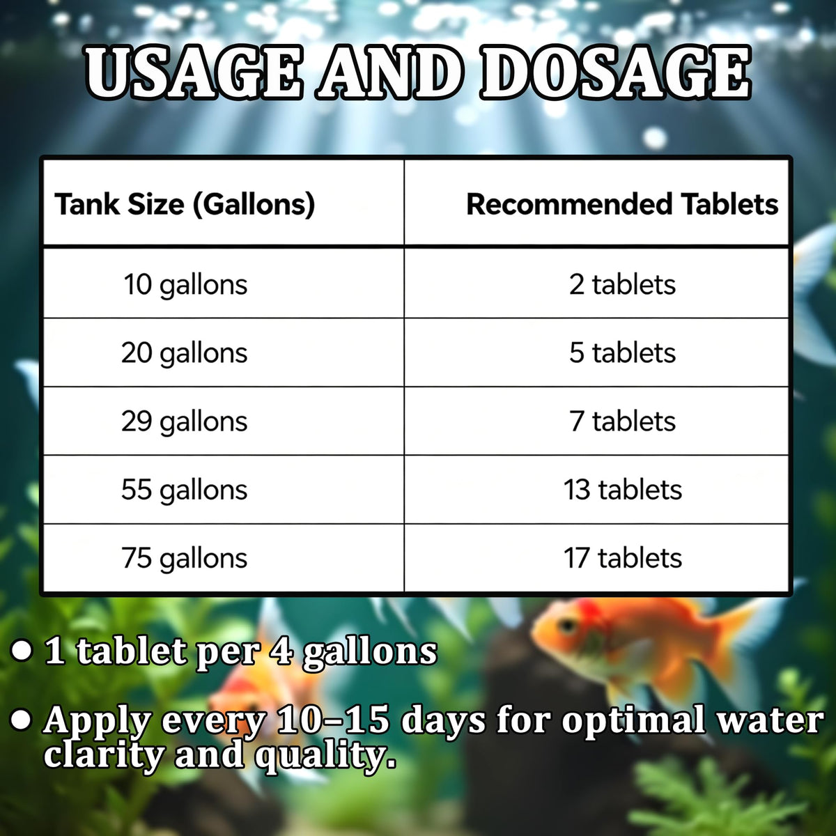 LeoTube Aquarium Pond Water Treatment in 1, White