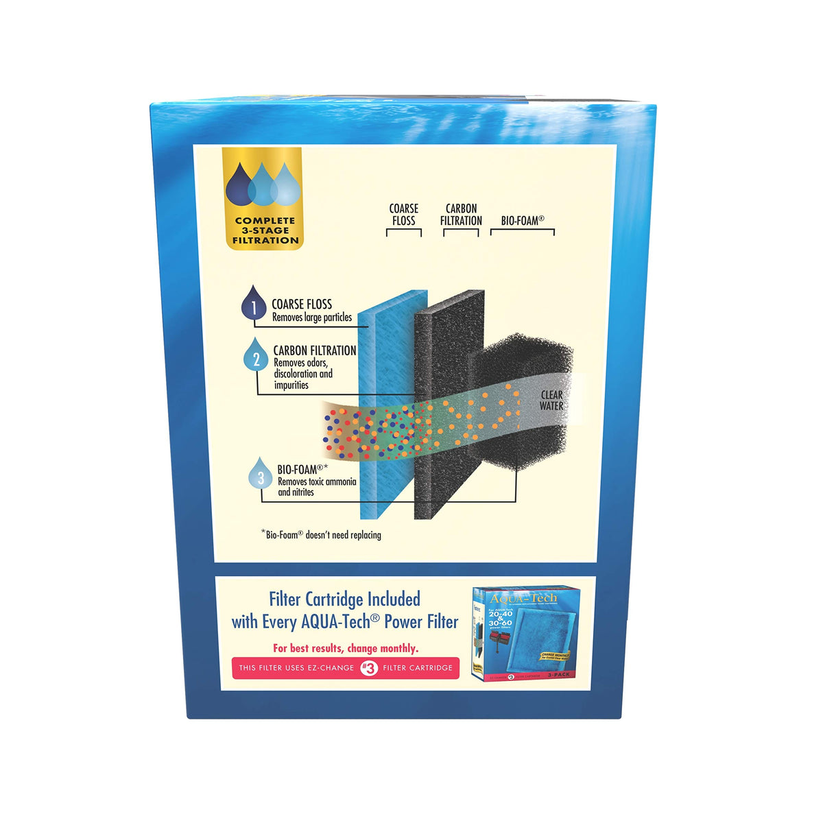 AQUA-TECH Aquarium Pond Water Treatment in New - 20 to 40 Gallon (Pack of 4)
