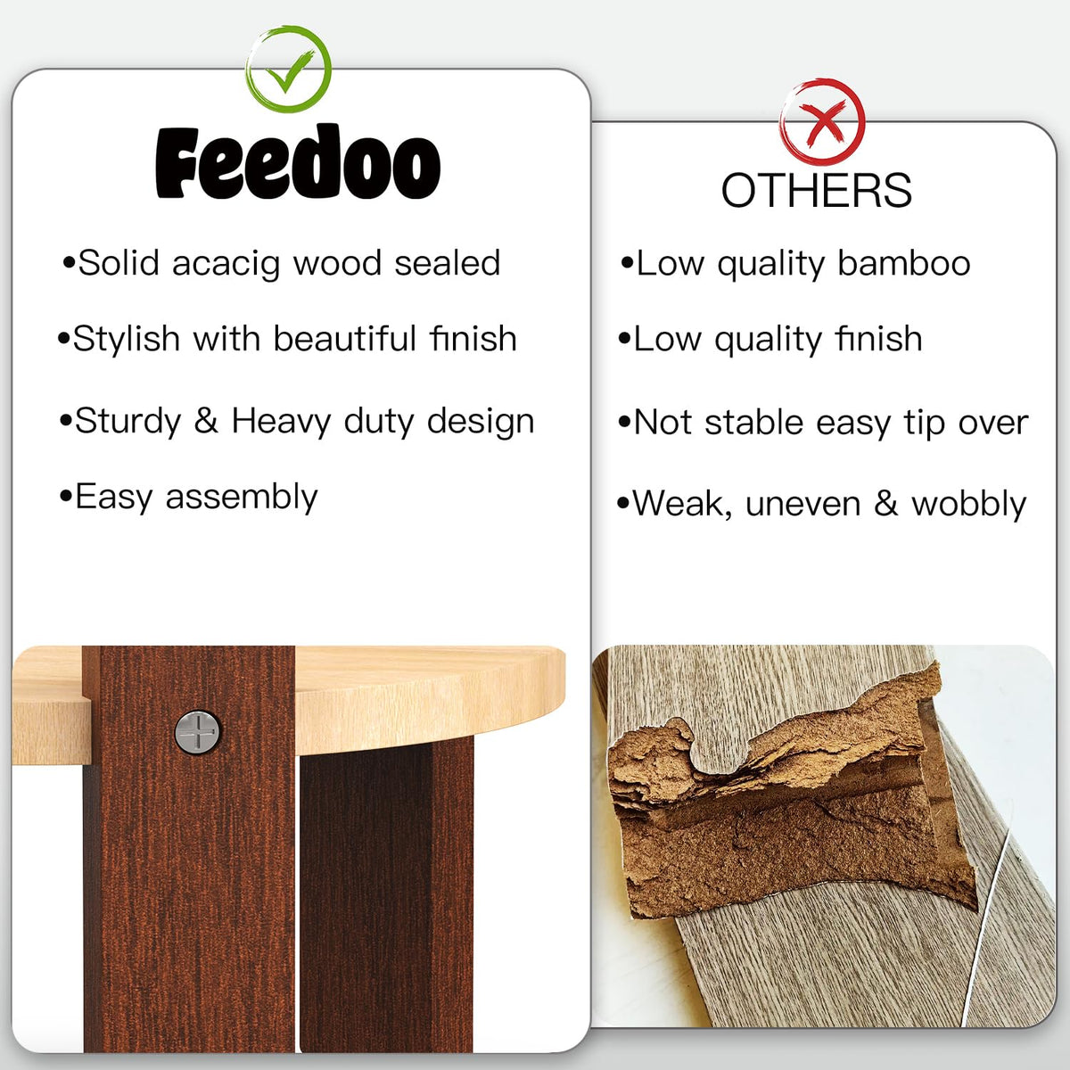 Feedoo Pet Feeder in 4'' Height Stand, 4" Height 1Cup Slow Feeder