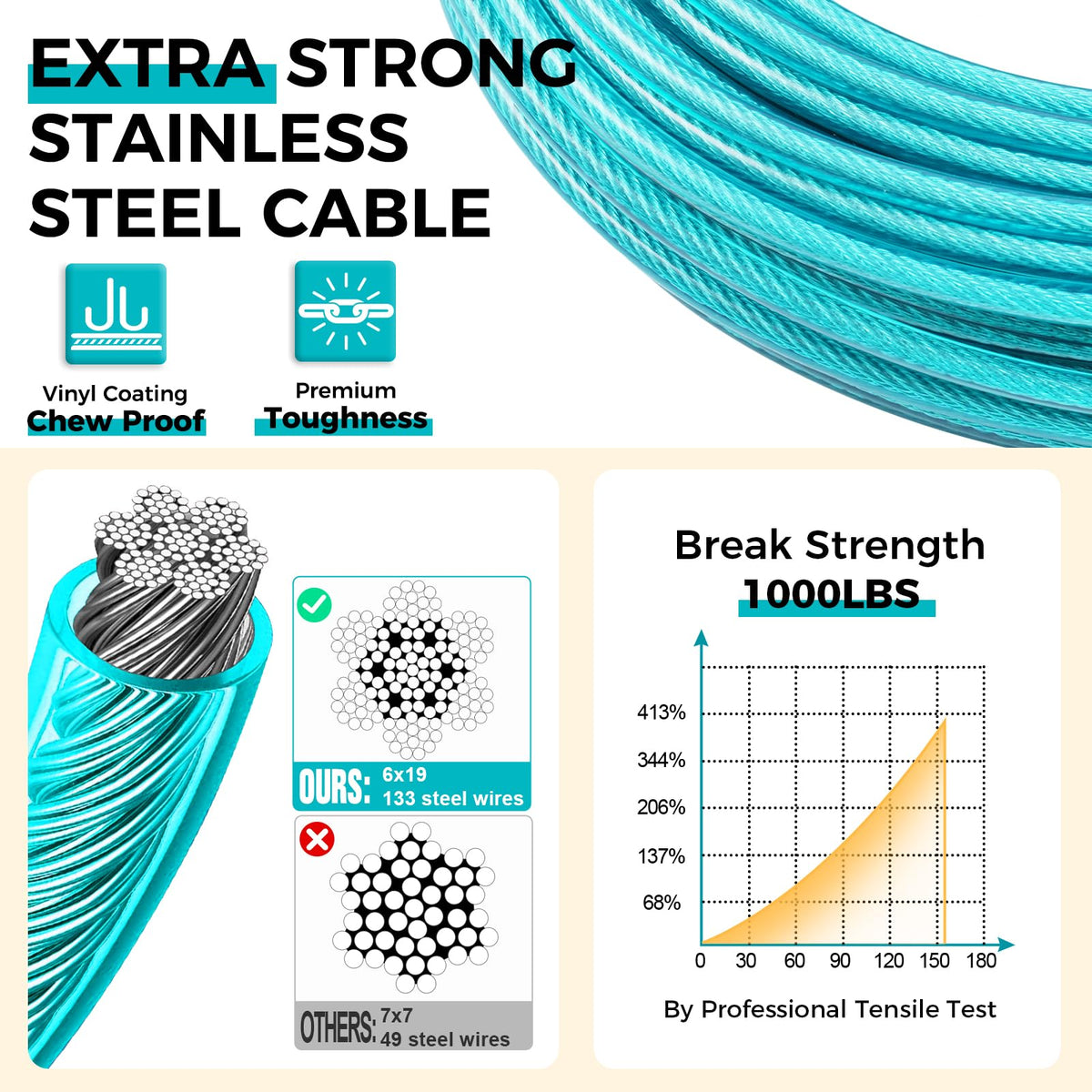 Snagle Paw Leash in 50ft run cable+10ft tie out cable, Teal for 250lbs dogs