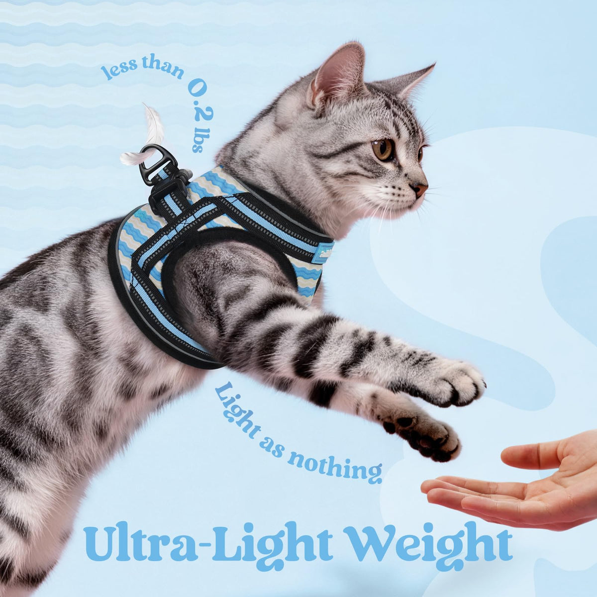 rabbitgoo Animal Harness in M, Blue Wave